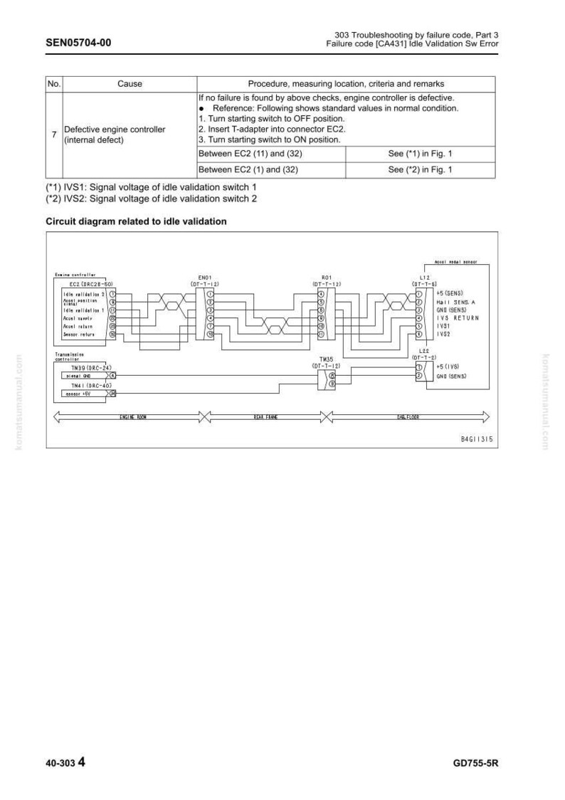 May include: A technical diagram with text, including "SEN05704-00" and "Circuit diagram related to idle validation." The diagram includes a table with troubleshooting steps and a circuit schematic with various components.