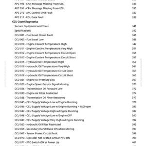 Puede incluir: Una p&aacute;gina impresa de greenfarmmanuals.com, que enumera los diagn&oacute;sticos del c&oacute;digo CCU y los c&oacute;digos APC con descripciones como "Hydro Speed Incorrect" y "Engine Coolant Temperature High".