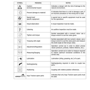 May include: A page from a manual titled "SYMBOLS" with a table of symbols and their meanings. Symbols include caution, visual observation, and lubrication. The text includes "Argo Tractors spare parts."