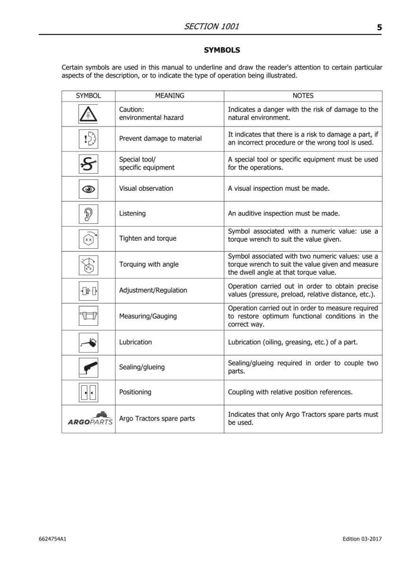 May include: A page from a manual titled "SYMBOLS" with a table of symbols and their meanings. Symbols include caution, visual observation, and lubrication. The text includes "Argo Tractors spare parts."