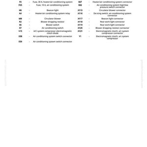 May include: A detailed legend of automotive electrical components, including switches, connectors, and relays. The text is in black against a white background, with labels like "De-icing Switch" and "Air Conditioning System".