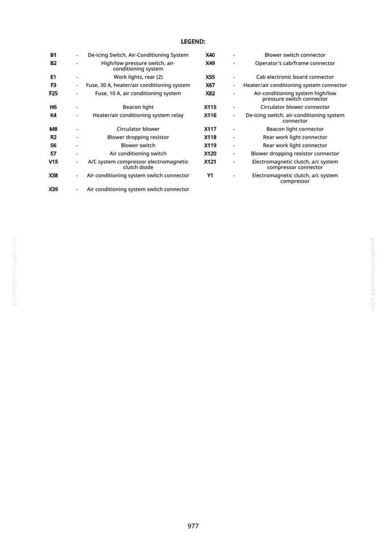 May include: A detailed legend of automotive electrical components, including switches, connectors, and relays. The text is in black against a white background, with labels like "De-icing Switch" and "Air Conditioning System".