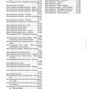 Puede incluir: Una p&aacute;gina de &iacute;ndice de manual, con una lista de componentes de equipos de trabajo y sus n&uacute;meros de p&aacute;gina. El texto es negro sobre fondo blanco, con el t&iacute;tulo "INDEX" en la parte superior. Sin medidas.