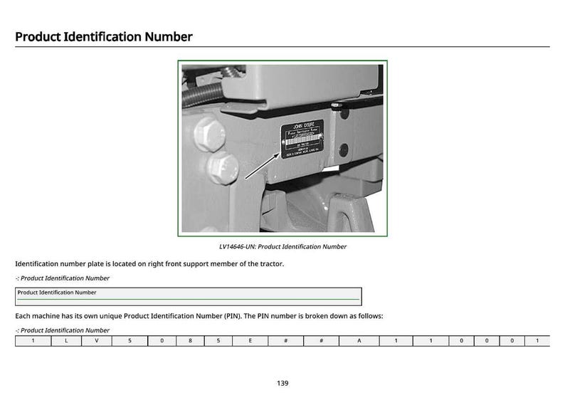 May include: Image of a product identification number plate on a tractor. The plate is located on the right front support member. The image includes the text "Product Identification Number" and a breakdown of the PIN.