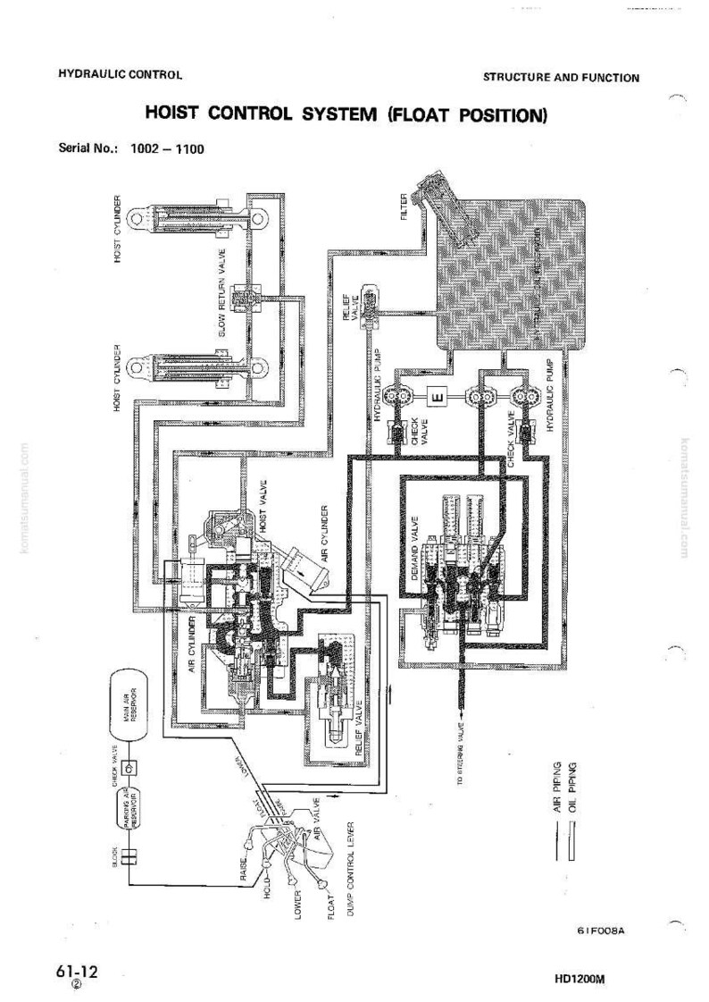 Pu&ograve; includere: Diagramma di un sistema di controllo del sollevamento (posizione di galleggiamento) con etichette di testo. Il diagramma include pompe idrauliche, valvole, cilindri e un filtro. Il testo include "Hydraulic Control" e "Structure and Function". &Egrave; visibile anche il numero di serie 1002-1100.