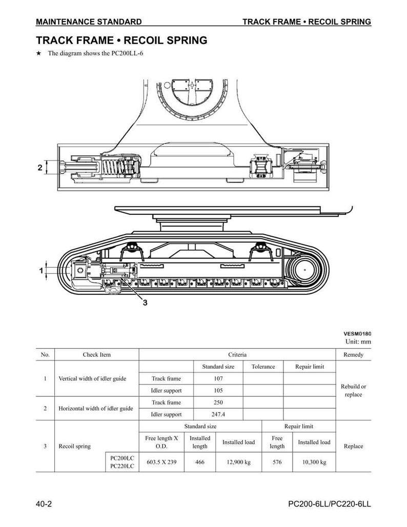 Peut inclure: Sch&eacute;ma technique d'un ch&acirc;ssis de chenille et d'un ressort de rappel, avec des mesures en mm. Le sch&eacute;ma d&eacute;taille le ch&acirc;ssis de chenille, le support de galet et le ressort de rappel, avec des sp&eacute;cifications pour les mod&egrave;les PC200LC et PC220LC.