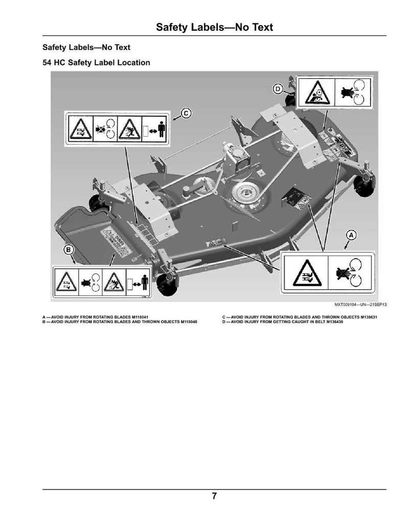 May include: Diagram of a lawn mower with safety labels. The labels warn against injury from rotating blades, thrown objects, and getting caught in the belt. The diagram includes text and symbols.