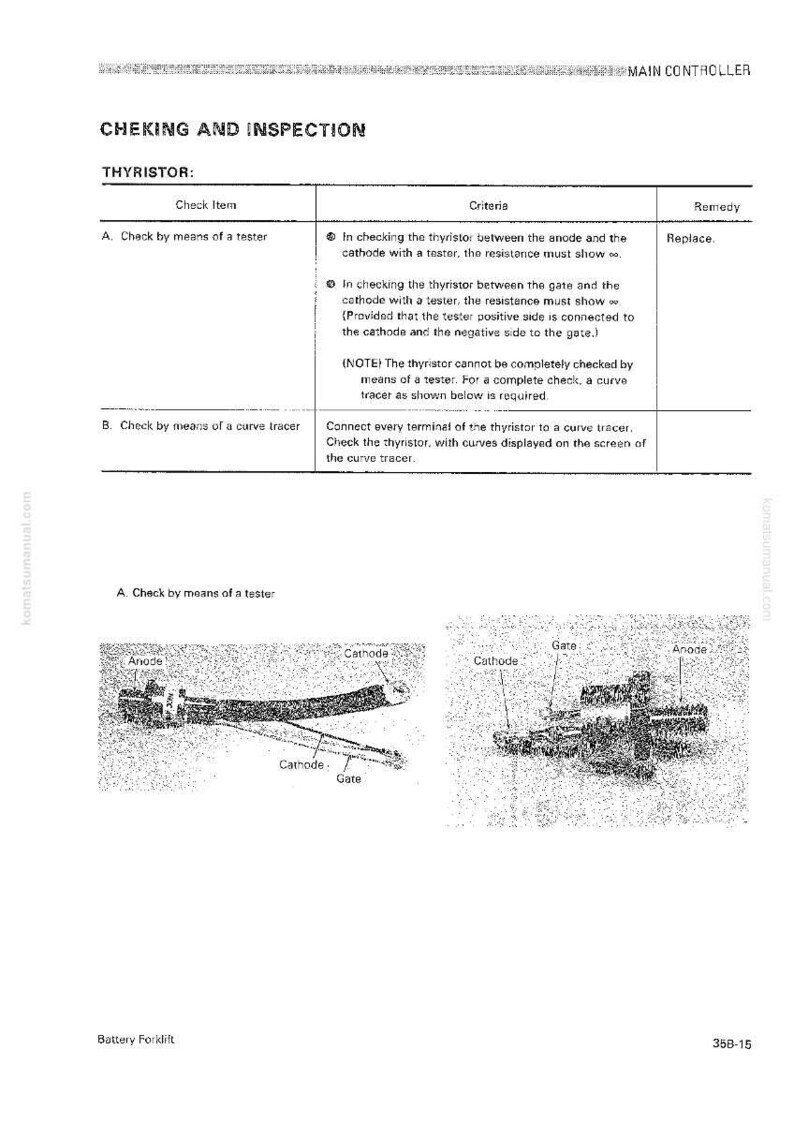 May include: A technical diagram from a manual detailing thyristor inspection. The image includes text, diagrams, and a table with instructions for checking the thyristor using a tester and a curve tracer. The diagrams show the anode, cathode, and gate components.