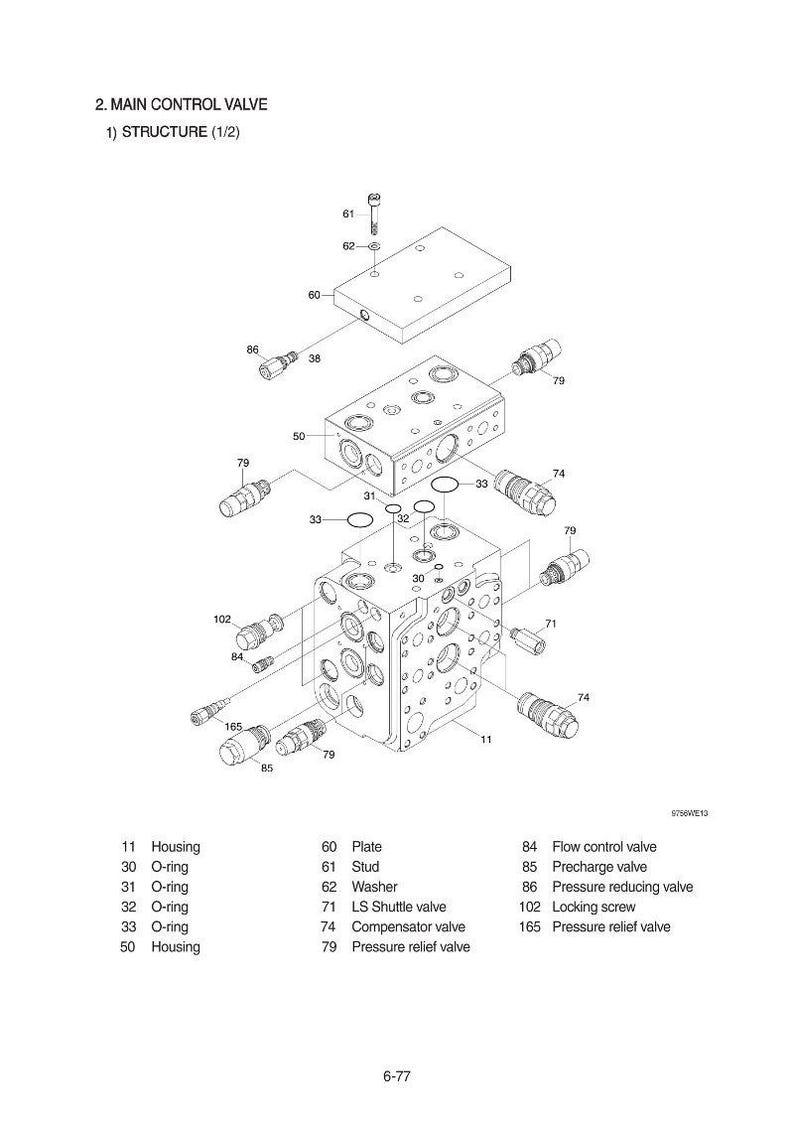 Puede incluir: Un diagrama expl&iacute;cito de una estructura de v&aacute;lvula de control principal, con varios componentes como carcasas, juntas t&oacute;ricas y v&aacute;lvulas. La imagen incluye etiquetas y n&uacute;meros de pieza, con el texto "2. MAIN CONTROL VALVE" y "1) STRUCTURE (1/2)".