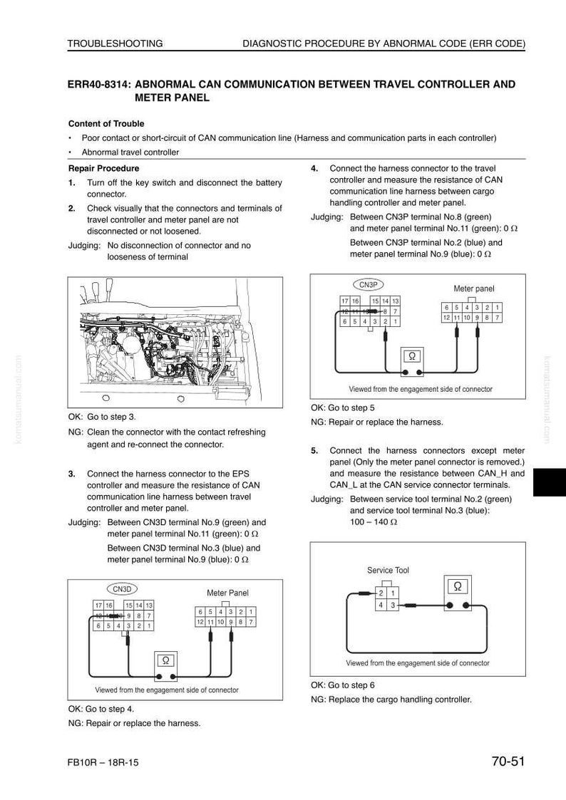 Puede incluir: Diagrama del procedimiento de diagn&oacute;stico para ERR40-8314, que aborda la comunicaci&oacute;n CAN anormal entre un controlador de viaje y el panel del medidor. Incluye diagramas de cableado y vistas de conectores.