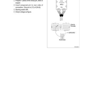 May include: Diagram of an electrical test procedure. The image includes a wiring diagram, a multimeter, and instructions for checking voltage at CN-52. The text includes the steps to prepare a pin and check the voltage.