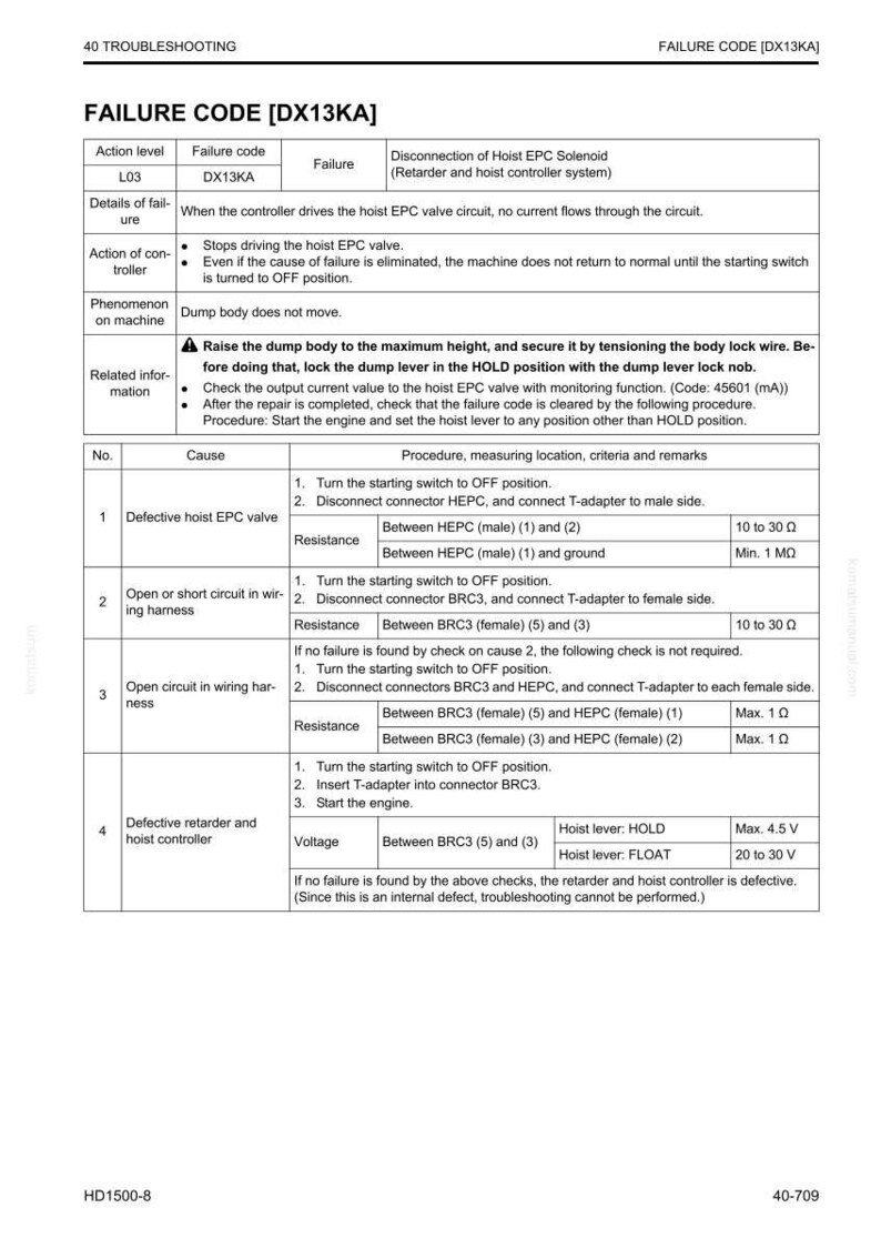 May include: A troubleshooting guide titled "FAILURE CODE [DX13KA]" with detailed instructions for diagnosing and resolving issues related to a hoist EPC solenoid. Includes action levels, failure codes, and resistance measurements.