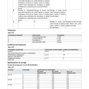 May include: A technical document with tables and text detailing tightening methods and specifications for screws. The document includes information on categories, tolerances, and friction coefficients, with measurements in Newton meters.