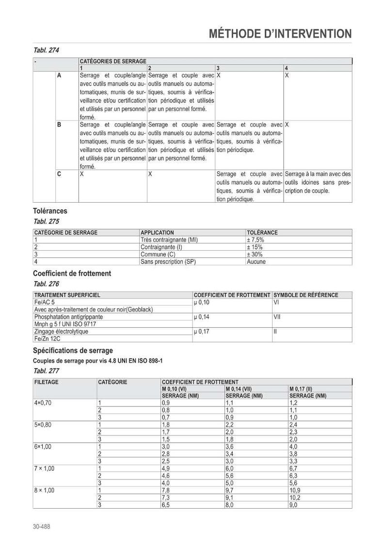 May include: A technical document with tables and text detailing tightening methods and specifications for screws. The document includes information on categories, tolerances, and friction coefficients, with measurements in Newton meters.