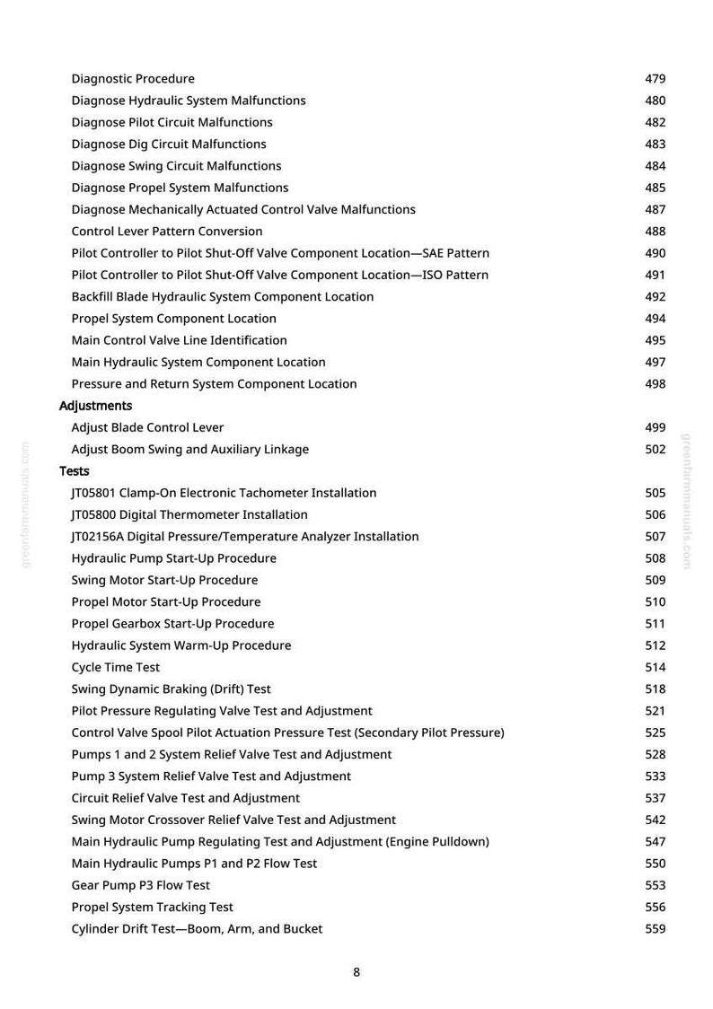 May include: A page from a manual with a list of diagnostic procedures, tests, and adjustments for hydraulic systems. The text includes titles like "Diagnose Hydraulic System Malfunctions" and "Hydraulic Pump Start-Up Procedure."