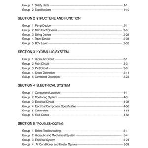 May include: A detailed table of contents from a manual, with headings and subheadings in black text on a white background. Sections include General, Structure and Function, Hydraulic System, Electrical System, and Troubleshooting.