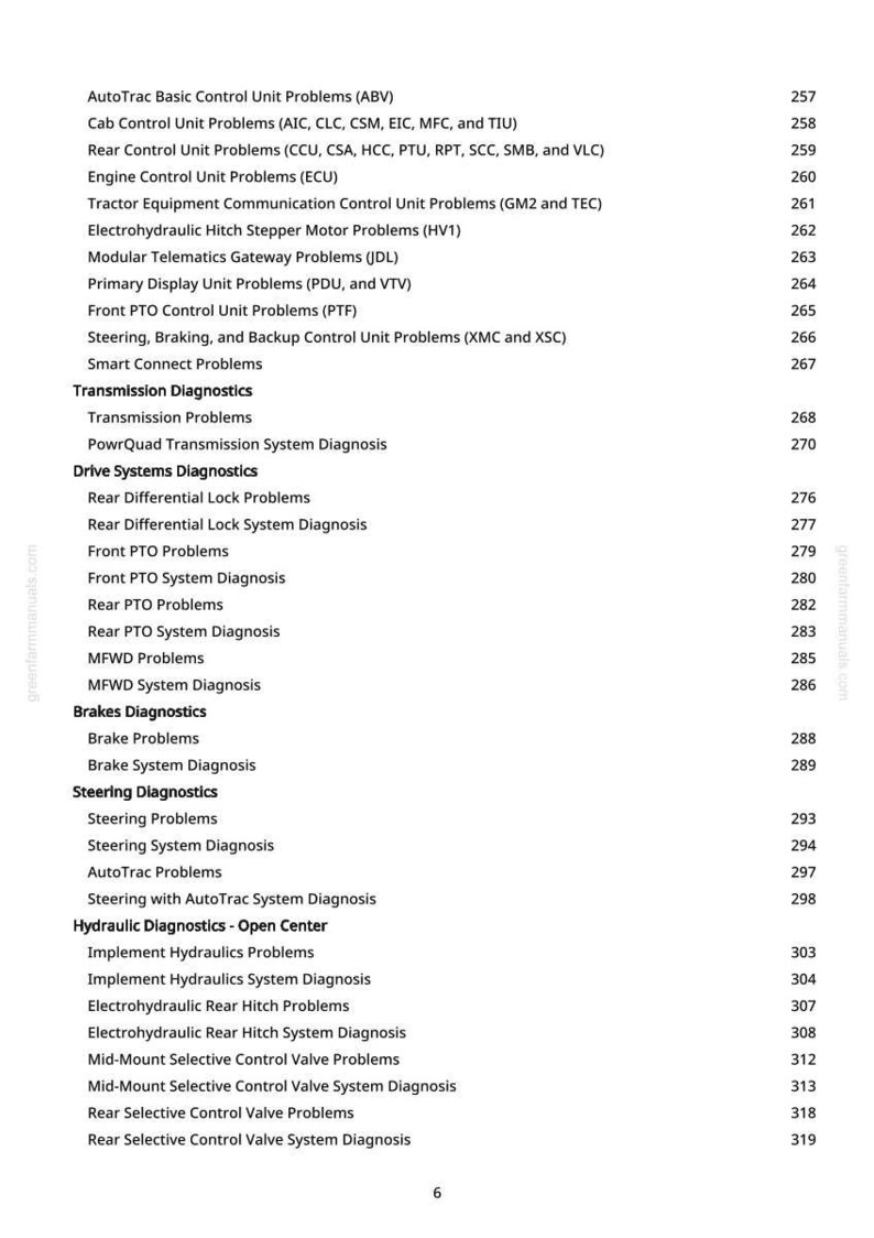 May include: A white page with a list of tractor diagnostic problems and their corresponding page numbers. The text includes terms like "AutoTrac Problems," "Transmission Diagnostics," and "Hydraulic Diagnostics."