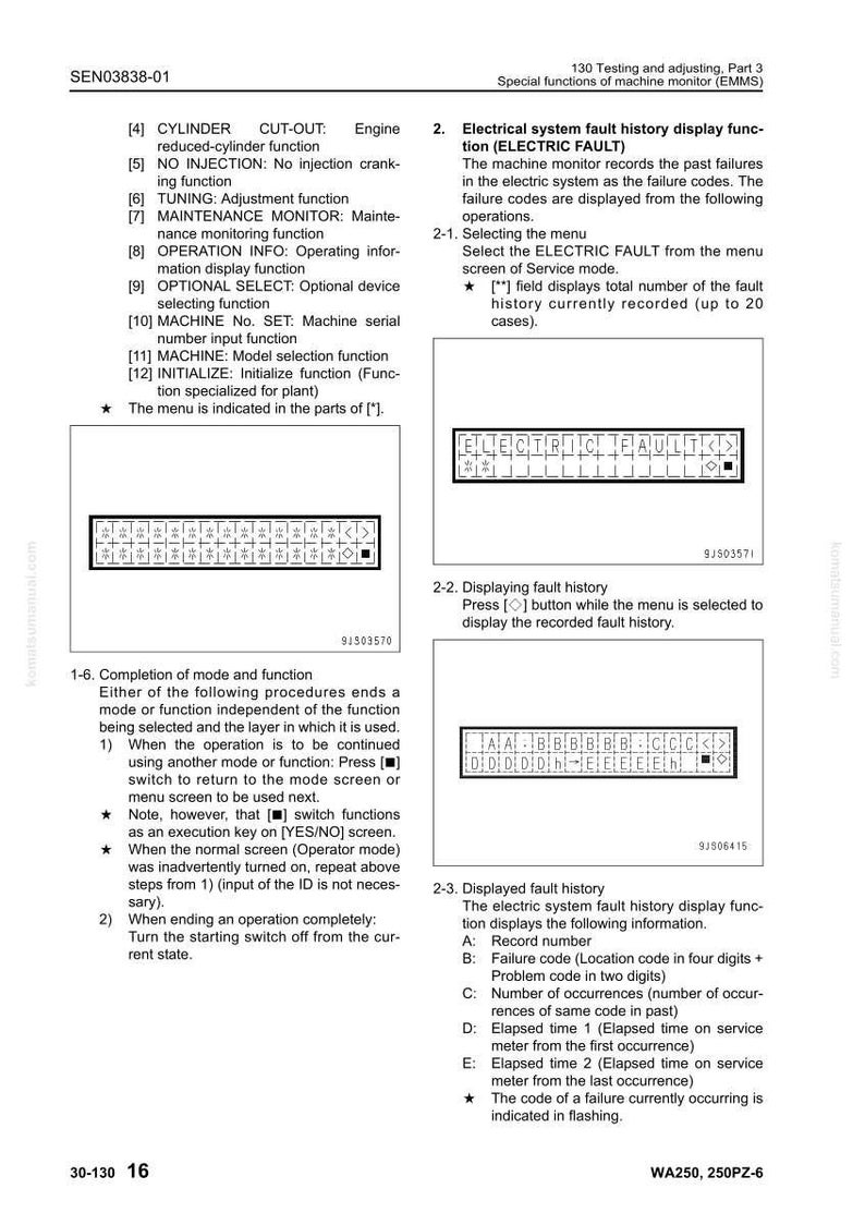 May include: A page from a manual with text and diagrams related to electrical system fault history display functions. The text includes instructions for selecting menus and displaying fault history, with diagrams of the display.