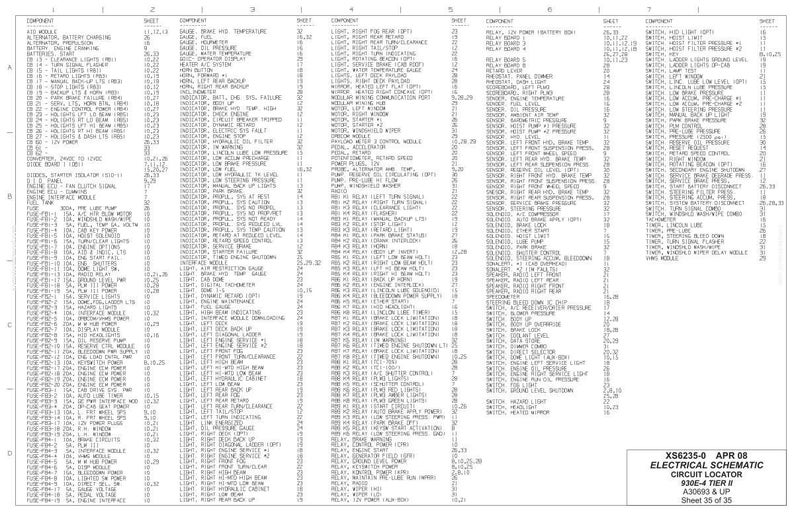 May include: A detailed electrical schematic diagram, featuring a comprehensive list of components and their corresponding sheet numbers. The diagram is labeled "Electrical Schematic Circuit Locator" and includes the date "APR 08".