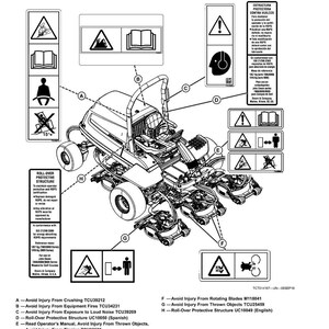 May include: Diagram of a rotary unit with safety labels. The image includes warnings about crushing, fire, noise, and rotating blades. It also features a roll-over protective structure and instructions to read the operator's manual.