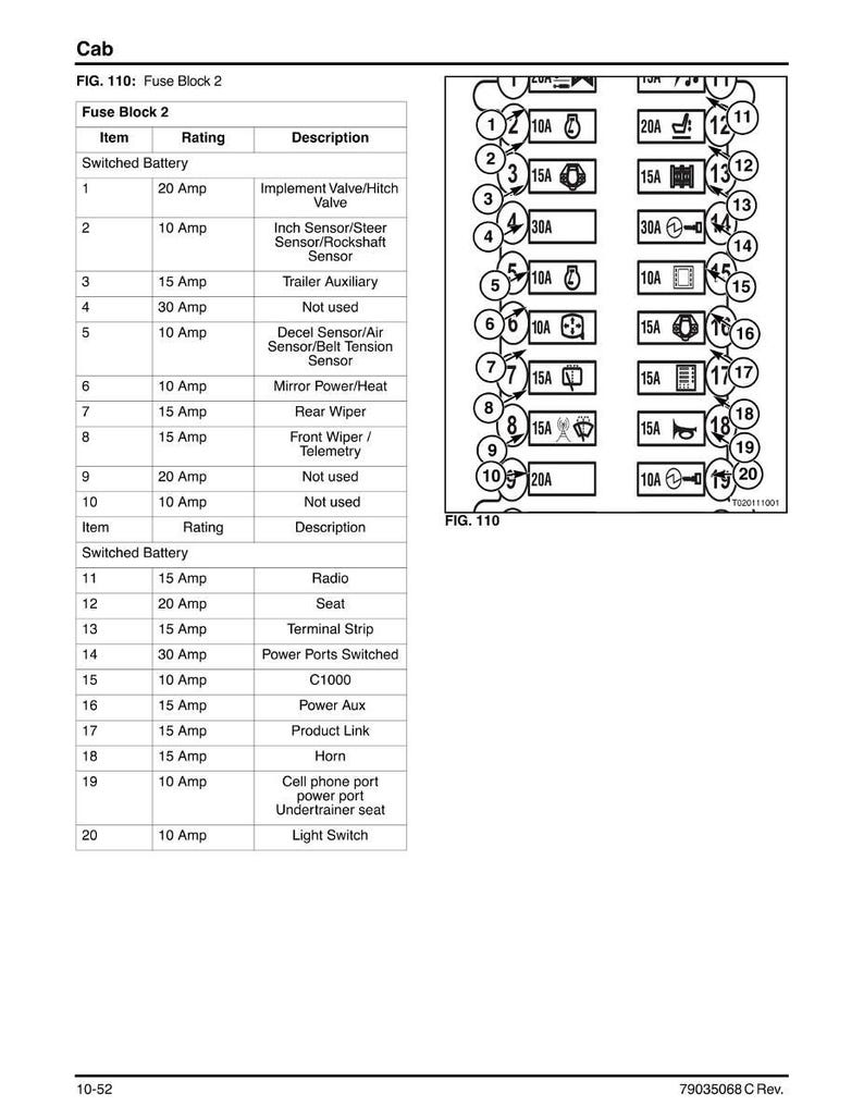 May include: Diagram of a fuse block labeled "FIG. 110: Fuse Block 2." The diagram includes a table with items, ratings in Amps, and descriptions. The image also shows a visual representation of the fuse block with numbered slots and corresponding fuse ratings.