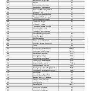 May include: A detailed table of contents from a greenfarmmanuals.com document, listing various switches, sensors, and adjustments for agricultural machinery. The text is in black on a white background.