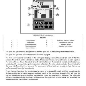 May include: Diagram of a grain loss monitor, model H86980-UN, with labeled components and a digital display showing "88". The monitor includes control buttons and indicators for tailings, shoe, and total loss. Text explains the system's operation.