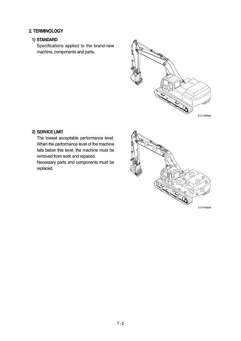 May include: Line drawings of an excavator, a heavy construction machine, are shown. The image includes text about terminology and service limits for the machine's components and parts. The excavator is depicted in a technical illustration.