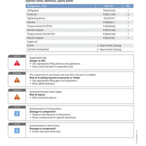 MTU 12V1600 AX0 CX0 エンジン サービス手順書 PDF | 修理ガイド | 即時ダウンロード 画像 5