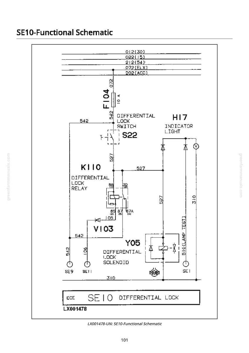 May include: Schematic diagram labeled "SE10-Functional Schematic" with electrical components, including a differential lock switch, relay, and solenoid. The diagram includes text and lines representing electrical connections.
