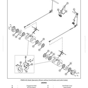 May include: Diagram of brake operation, labeled with letters and components. The image includes text: "Brakes - Theory of Operation" and "P9694-UN: Brake Operation". The diagram shows various parts like actuator plates and friction disks.