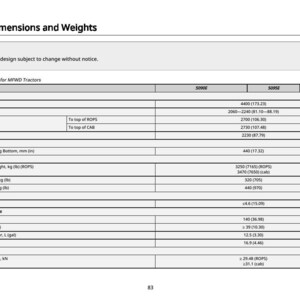 May include: A detailed table titled "Machine Dimensions and Weights" with specifications for MFWD tractors. The table includes dimensions in inches and millimeters, such as overall length, width, and height, along with weights in pounds and kilograms.
