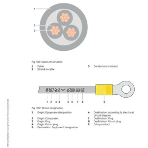 Liebherr D976 a7 04 Motor Werkstatt-Handbuch PDF | Service Reparatur | Sofort Download Bild 10