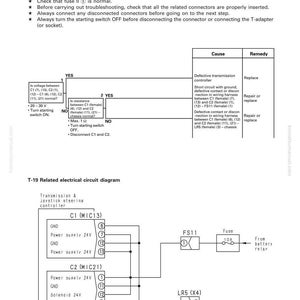 Op de afbeelding: Diagram van een T-19 transmissiecontroller voedingssysteem, inclusief een gerelateerd elektrisch schema. Het diagram bevat probleemoplossingsstappen, een oorzaak- en remedietabel en circuitcomponenten met labels.