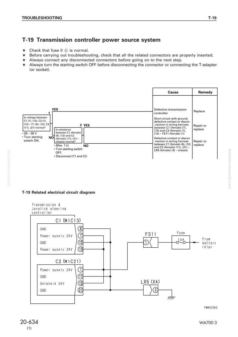 Op de afbeelding: Diagram van een T-19 transmissiecontroller voedingssysteem, inclusief een gerelateerd elektrisch schema. Het diagram bevat probleemoplossingsstappen, een oorzaak- en remedietabel en circuitcomponenten met labels.