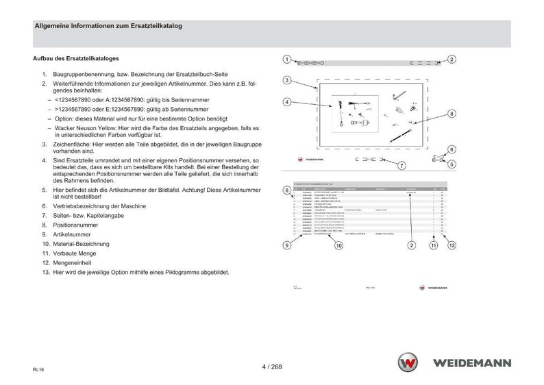 Weidemann 1140 Basic line Wheel loader Parts Manual PDF | Illustrated Catalog | Instant Download image 4
