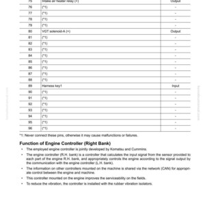 May include: A detailed technical diagram titled "10 Structure and Function" showing the "Component Parts of Electrical System." The diagram includes a table with pin numbers, signal names, and input/output details. Text at the bottom reads "12V140E-7 SERIES" and "10-139."