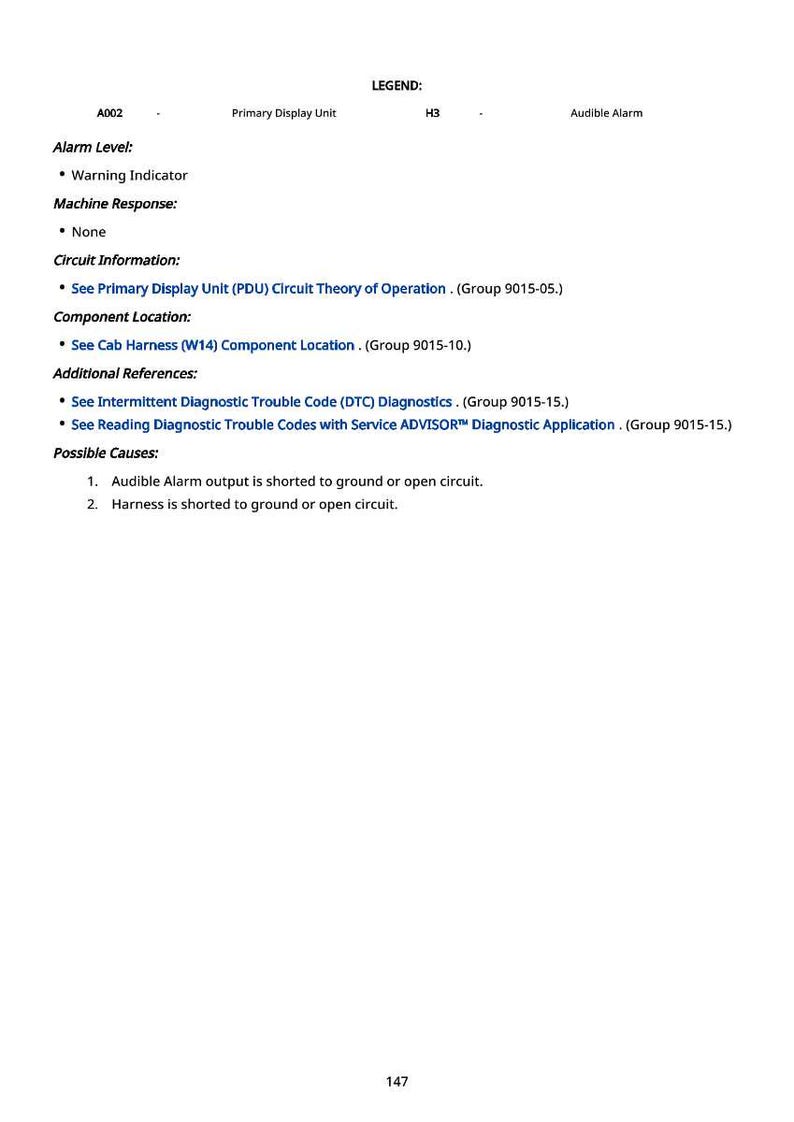May include: A white page with black text detailing technical information, including alarm levels, machine response, and circuit information. The text includes bullet points and references to diagnostic codes and component locations. The page is labeled with "LEGEND" at the top.