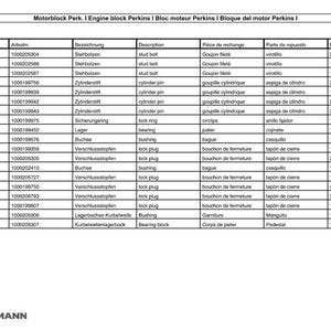 May include: A detailed parts list for a Motorblock Perkins I engine block, featuring item numbers, descriptions, and quantities. The table includes terms like "stud bolt," "cylinder pin," and "lock plug."