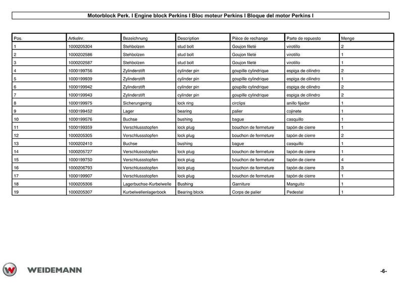 May include: A detailed parts list for a Motorblock Perkins I engine block, featuring item numbers, descriptions, and quantities. The table includes terms like "stud bolt," "cylinder pin," and "lock plug."