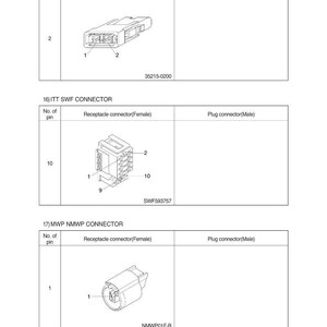 Pode incluir: Diagrama de conectores el&eacute;tricos, incluindo os modelos Molex 2CKTS, ITT SWF e MWP NMWP. Cada conector &eacute; rotulado com seu tipo, contagem de pinos e n&uacute;mero da pe&ccedil;a. A imagem est&aacute; em um fundo branco.