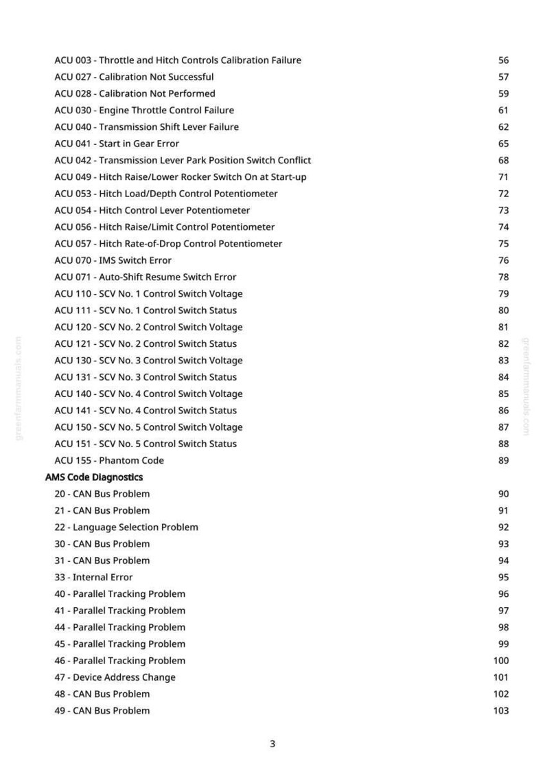May include: A white page with a list of diagnostic codes and descriptions, including "Throttle and Hitch Controls Calibration Failure" and "CAN Bus Problem." The document is from greenfarmumanuals.com.