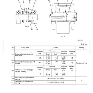 Pu&ograve; includere: Diagramma tecnico di un sistema di sospensione, con schemi dettagliati e misurazioni. Include componenti etichettati, dimensioni standard e specifiche di tolleranza in millimetri. Il diagramma &egrave; per gli standard di manutenzione e funzionamento.