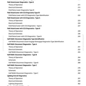 K&ouml;nnte beinhalten: Eine wei&szlig;e Seite mit einem detaillierten Inhaltsverzeichnis, das verschiedene Diagnosethemen wie "Field Raise/Lower Diagnostics" und "Half Width Disconnect Diagnostics" auflistet. Seitenzahlen sind rechts.