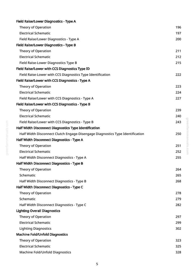 K&ouml;nnte beinhalten: Eine wei&szlig;e Seite mit einem detaillierten Inhaltsverzeichnis, das verschiedene Diagnosethemen wie "Field Raise/Lower Diagnostics" und "Half Width Disconnect Diagnostics" auflistet. Seitenzahlen sind rechts.