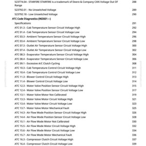May include: A page from a manual with a list of ATC Code Diagnostics, including specifications and voltage readings for various sensors and components. The document includes page numbers and is from greenfarmmanuals.com.