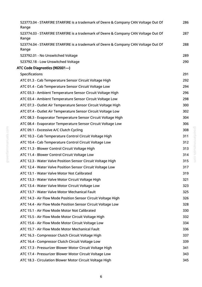 May include: A page from a manual with a list of ATC Code Diagnostics, including specifications and voltage readings for various sensors and components. The document includes page numbers and is from greenfarmmanuals.com.