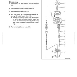 Op de afbeelding: Diagram van een PPC-klepassemblage, met illustraties van demontage- en montagestappen. Inclusief genummerde componenten, tekstinstructies en een gedetailleerde explosietekening van de kleponderdelen. Voor werkmaterieel.