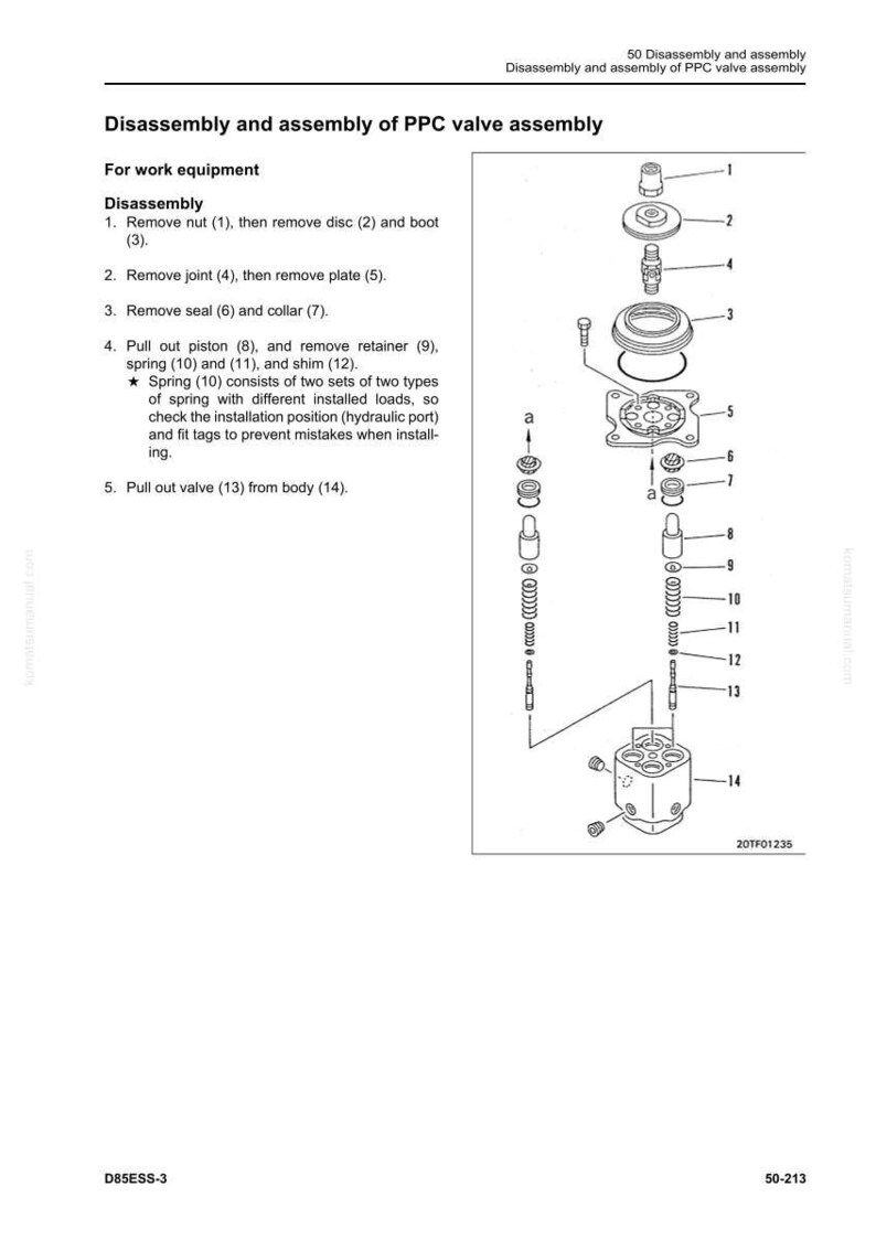 Op de afbeelding: Diagram van een PPC-klepassemblage, met illustraties van demontage- en montagestappen. Inclusief genummerde componenten, tekstinstructies en een gedetailleerde explosietekening van de kleponderdelen. Voor werkmaterieel.