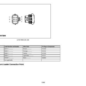 Pode incluir: Diagrama de um conector el&eacute;trico, rotulado LX1017894, com uma tabela detalhando os n&uacute;meros dos terminais, os n&uacute;meros dos fios, as cores dos fios e os componentes do plugue. A imagem inclui um diagrama de plugue de 2 pinos para um ponto de conex&atilde;o do carregador frontal.
